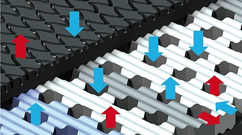 Köhlmann Schlafkultur - Betten & Matratzen im Raum Stade / Buxtehude / Bremervörde Köhlmann Schlafkultur - Betten & Matratzen im Raum Stade / Buxtehude / Bremervörde